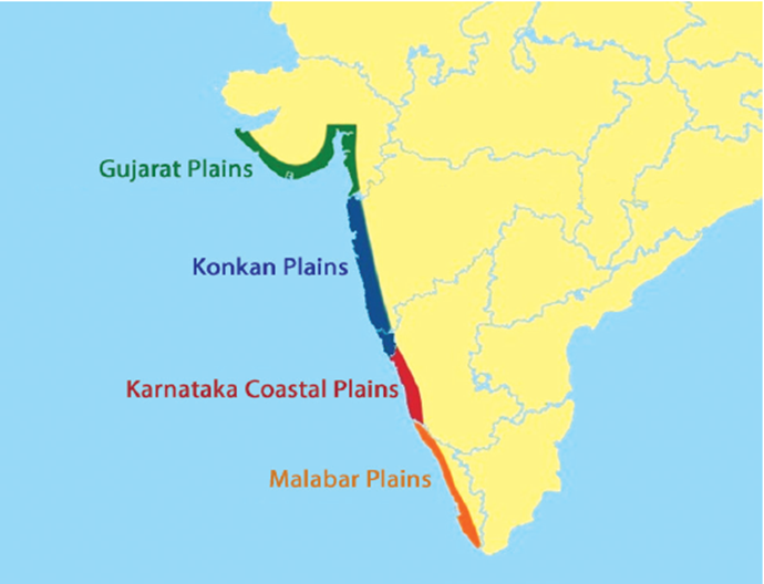 Western Coastal Plains of India