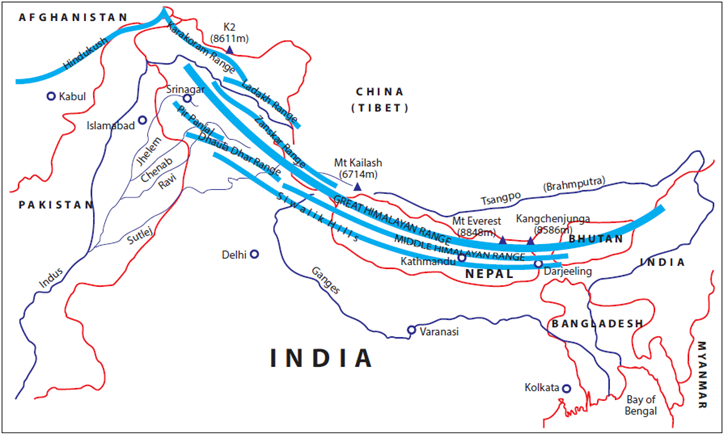 The Himalayas