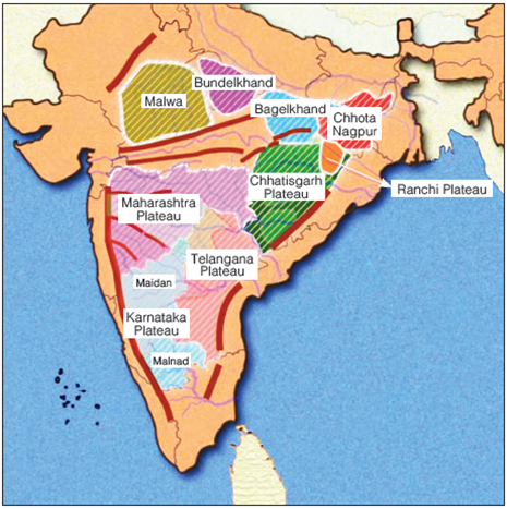 Major Plateaus of Peninsular India