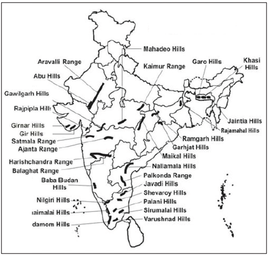 Major Hill Ranges of Peninsular India