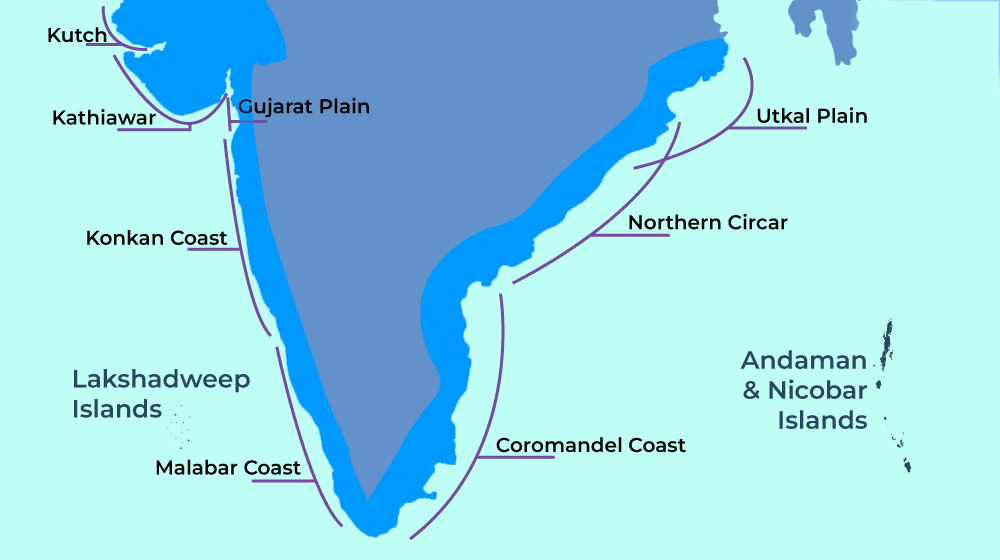The Coastal Plains of India