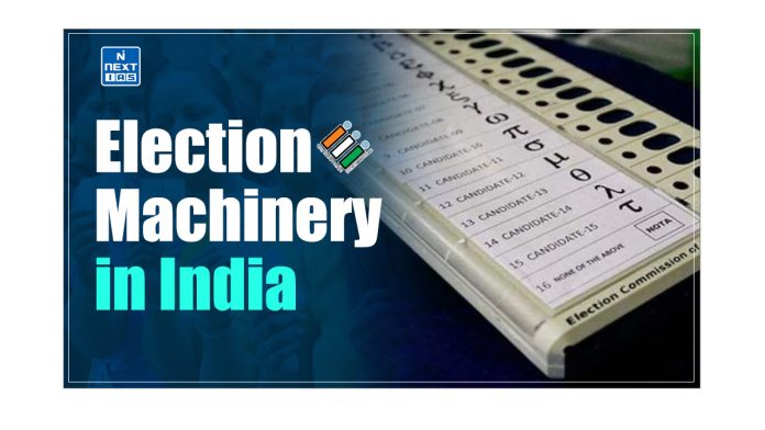 Election Machinery in India