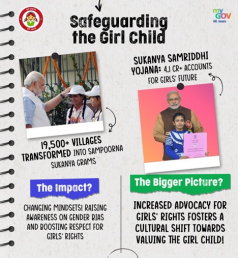 Beti Bachao Beti Padhao: A Comprehensive Guide