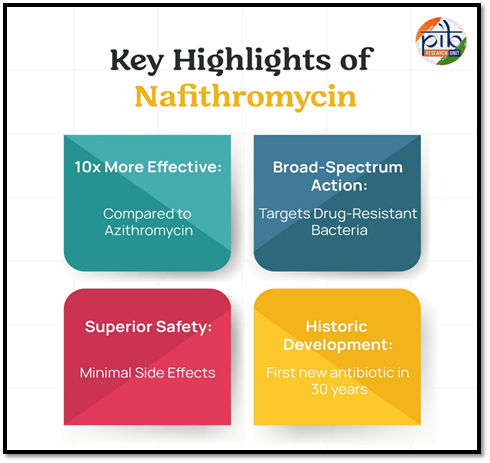 नैफिथ्रोमाइसिन