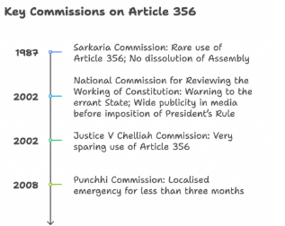 Judicial Interpretation