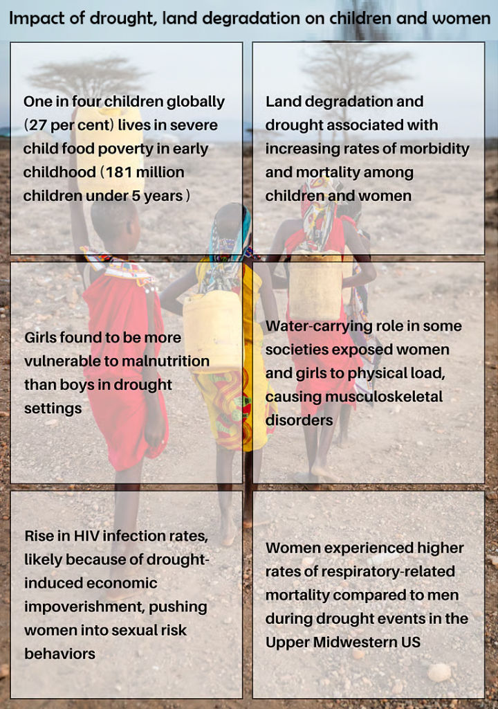 Case Studies: India, Africa, and Beyond