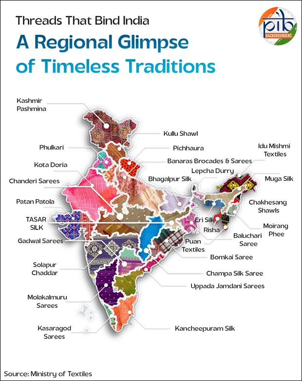 Porno filmdagi osiyolik shemales Arqon bogish jinsiy aloqa video