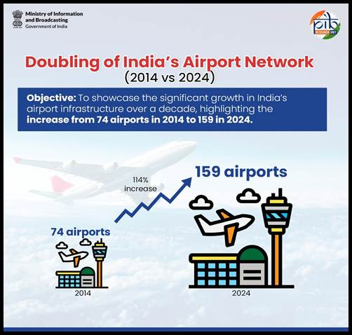 Infrastructure Expansion