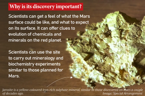 Gujarat’s Kutch Village Yields Rare Jarosite Discovery