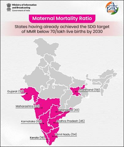 Maternal-mortality-ratio