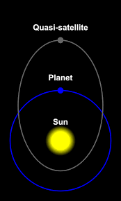 क्वाज़ी-मून के बारे में 