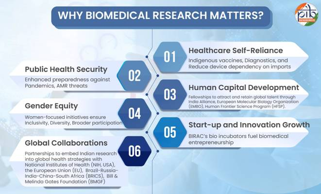 अपेक्षित परिणाम 