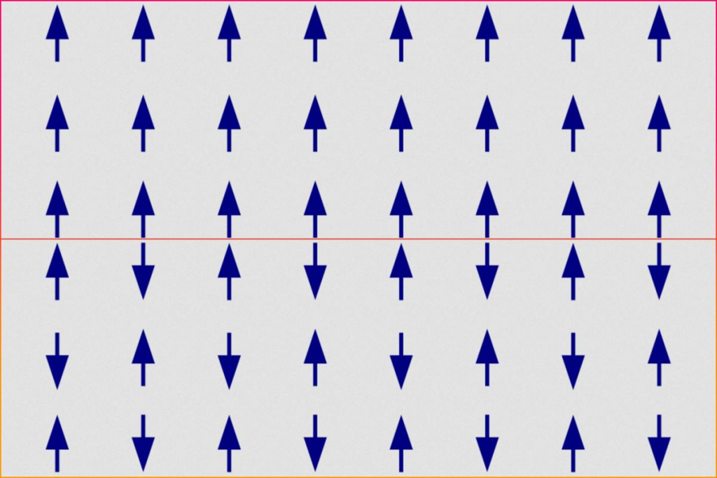 अल्टरमैग्नेटिज़्म