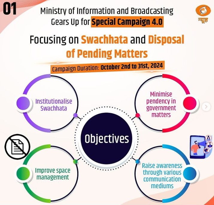 focusing-on-swachhata and disposal of pending matters
