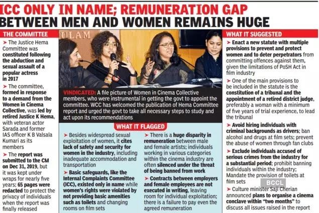 internal-complaints-committees