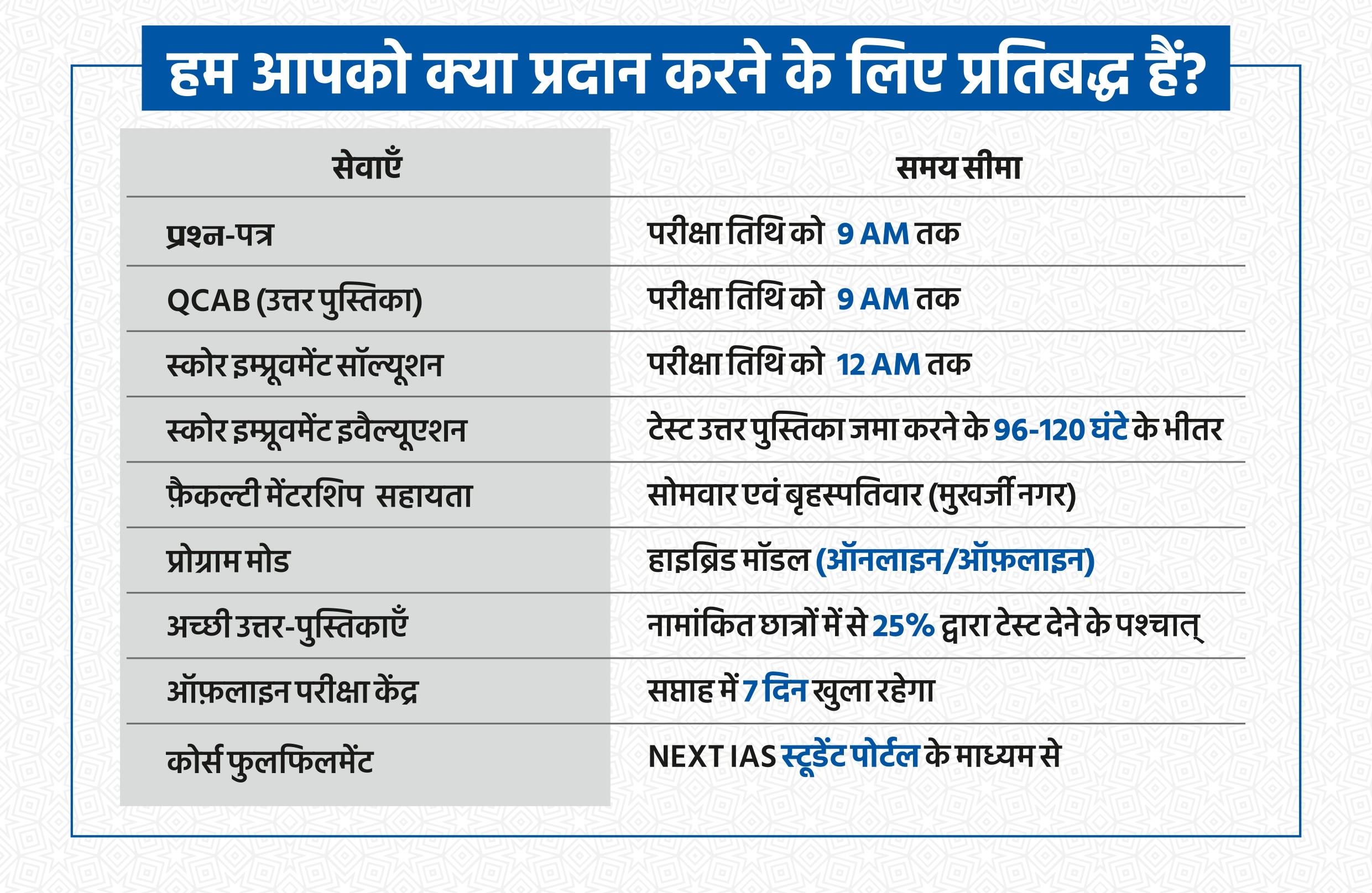 we commit to provide