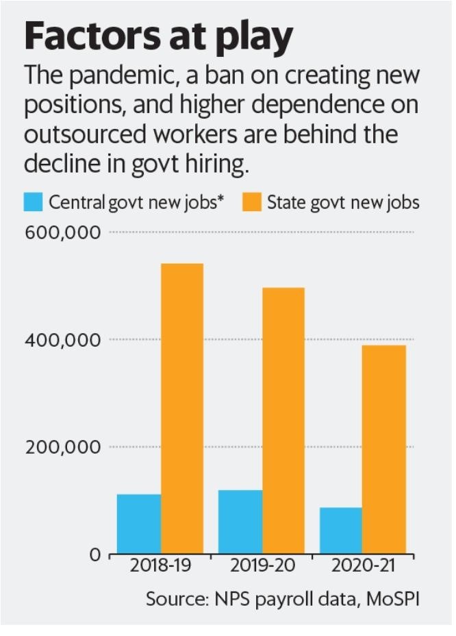 women-in-government-jobs