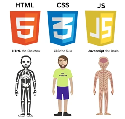 html