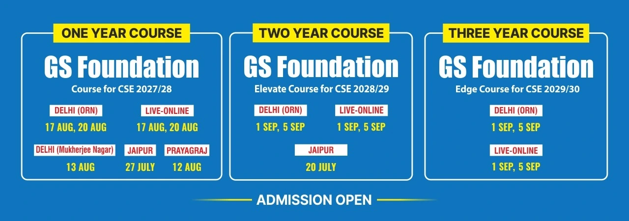 gs foundation batches