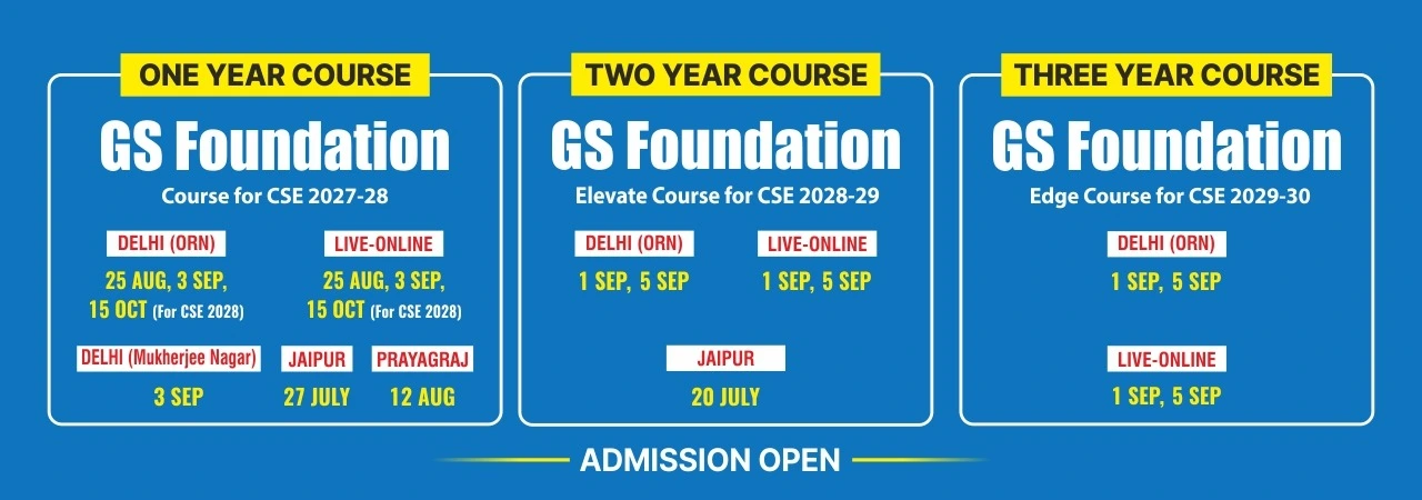 gs foundation batches