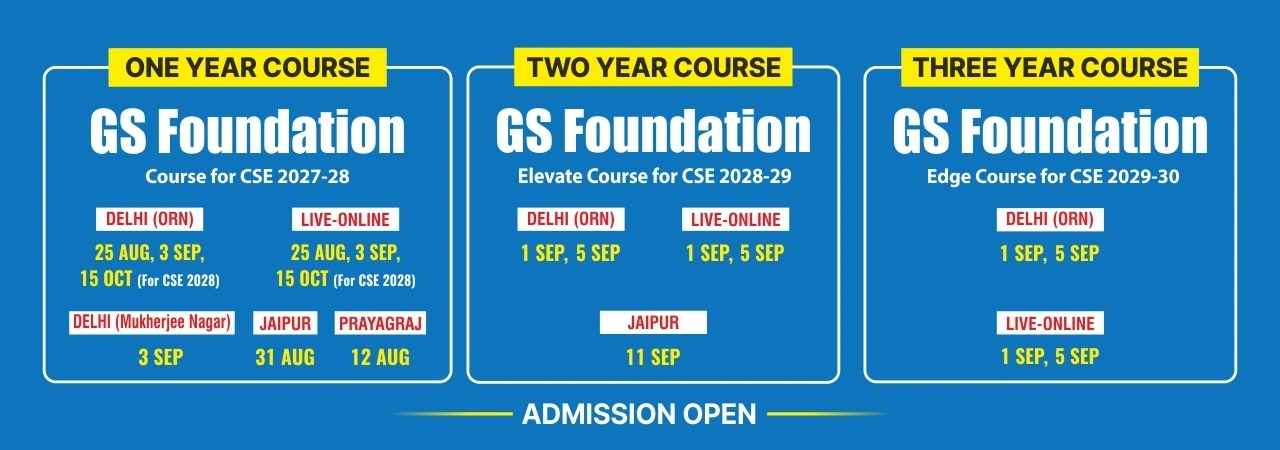 gs foundation batches