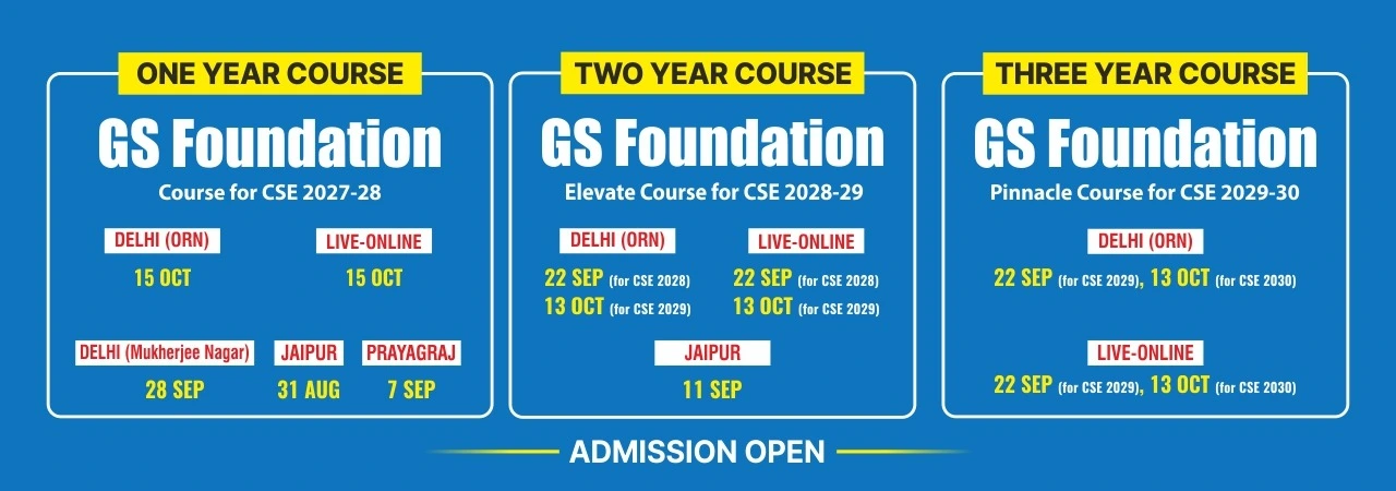gs foundation batches