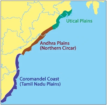 eastern coastal plains