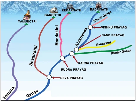 five places of confluence of the Ganga river system