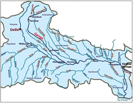 national river of india