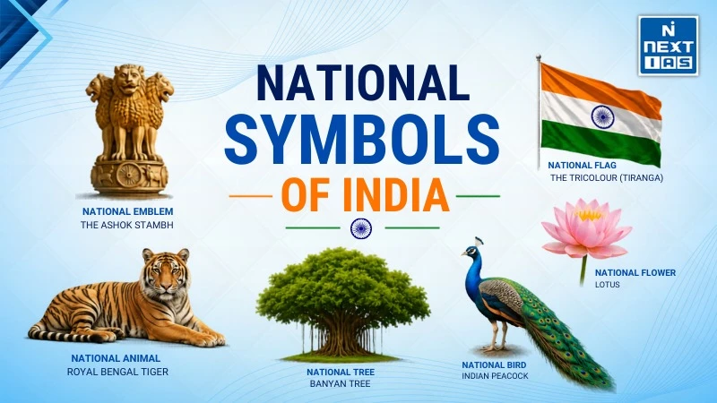 national symbols of India