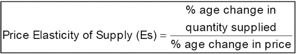 price elasticity of supply