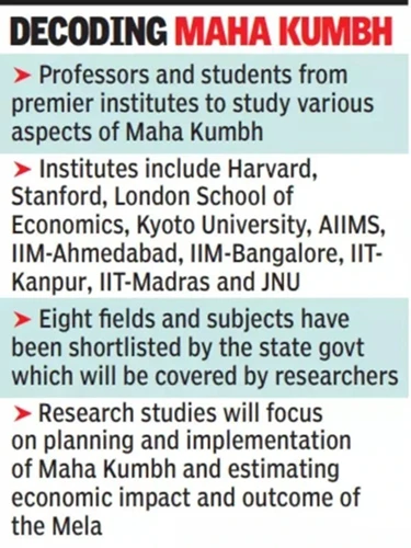 western universities