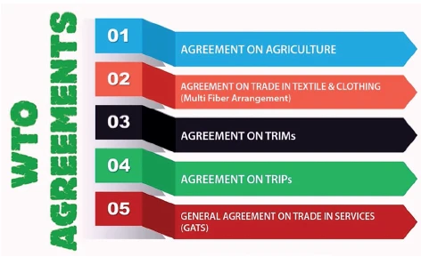 wto agreements